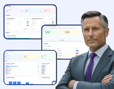 ScaleWyz Performance Intelligence Platform