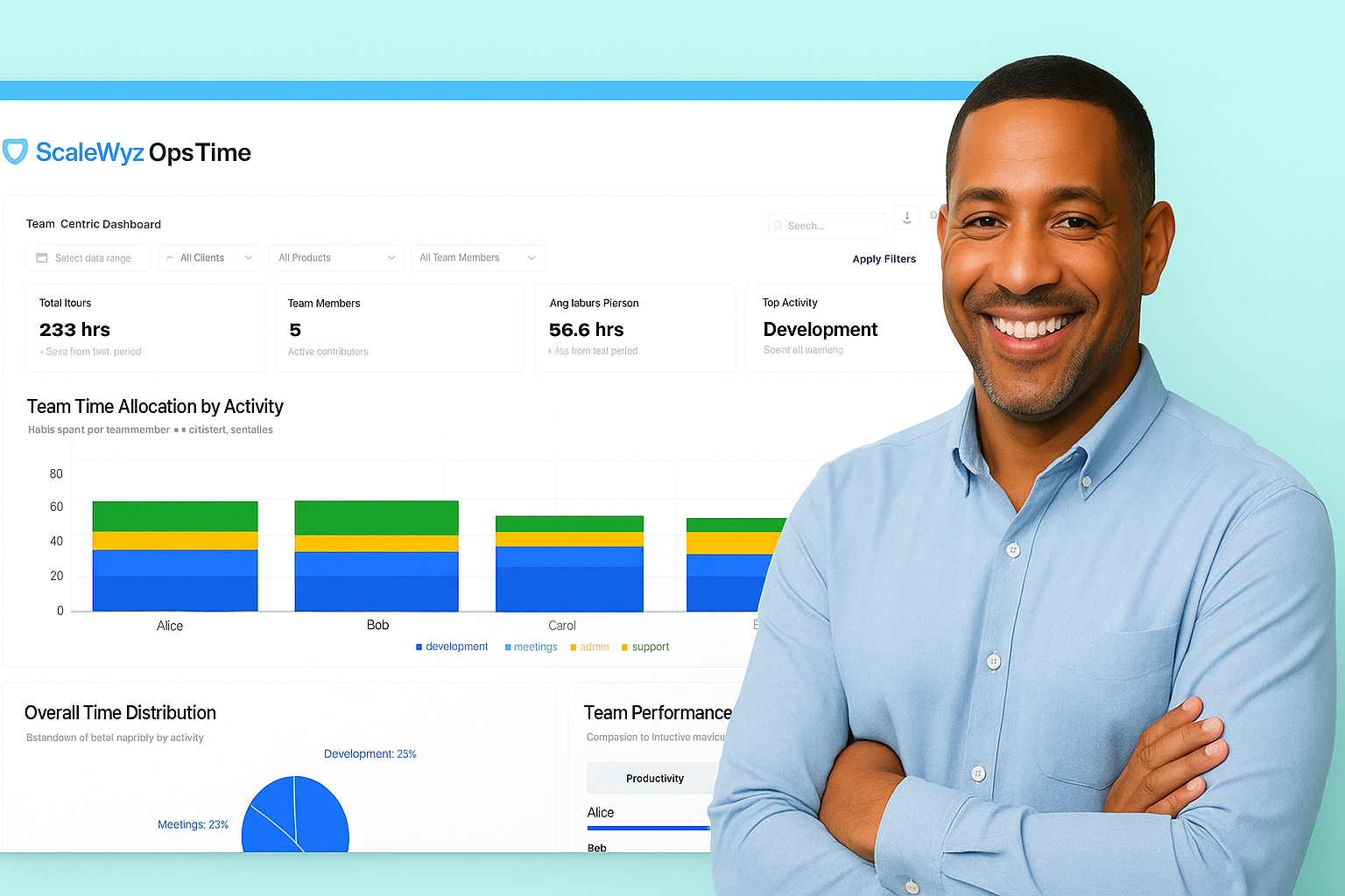 OpsTime dashboard