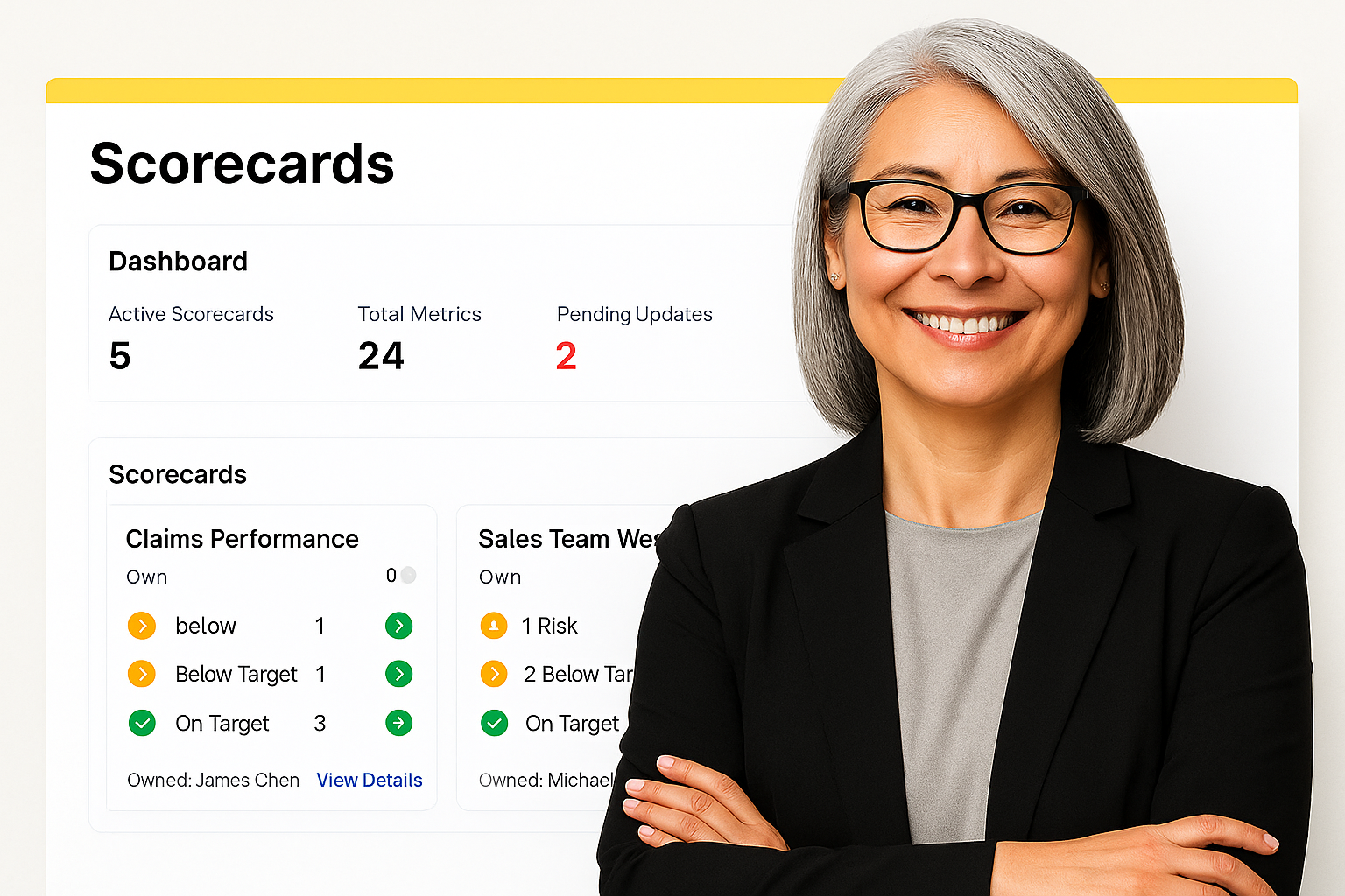 Scorecards dashboard