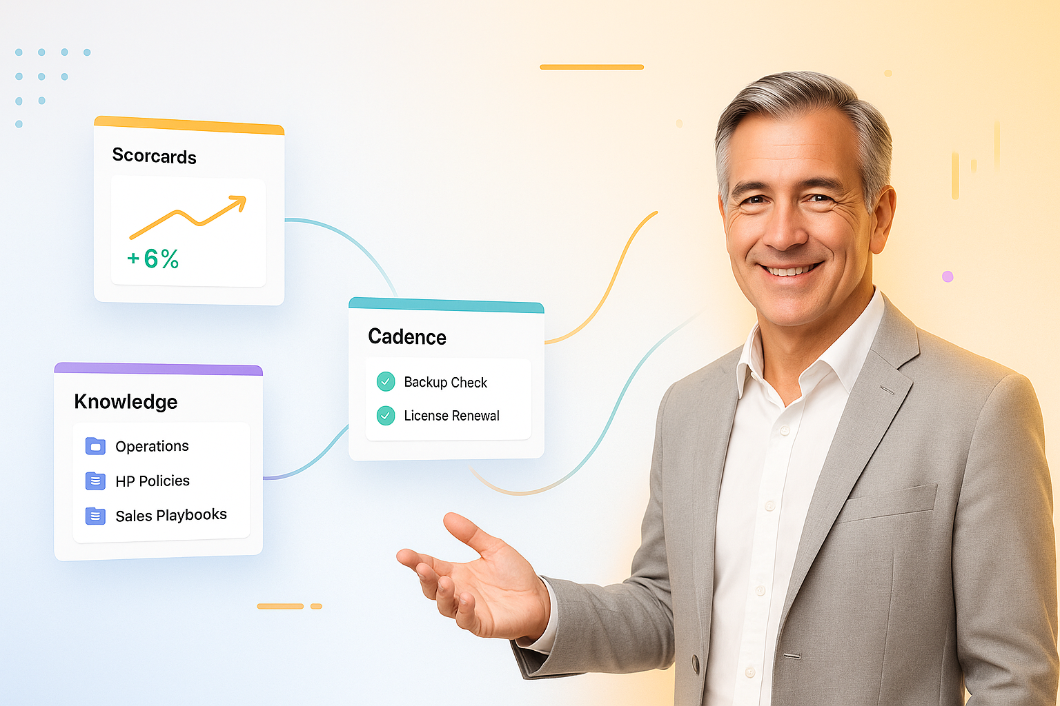 ScaleWyz Platform Overview